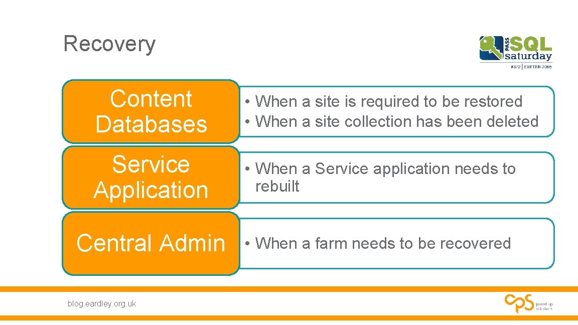 Recovery Content Databases • When a site is required to be restored • When Recovery Content Databases • When a site is required to be restored • When