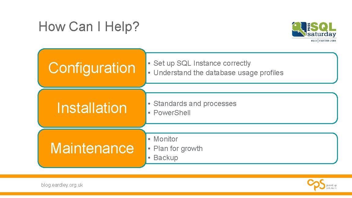 How Can I Help? Configuration Installation Maintenance blog. eardley. org. uk • Set up How Can I Help? Configuration Installation Maintenance blog. eardley. org. uk • Set up