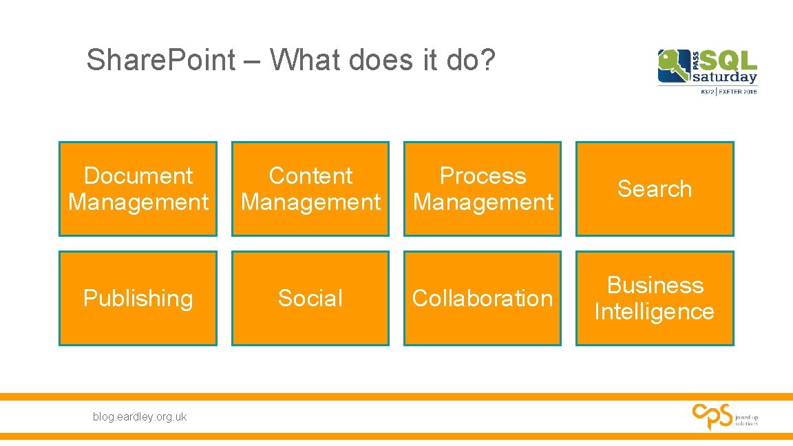Share. Point – What does it do? Document Management Publishing blog. eardley. org. uk Share. Point – What does it do? Document Management Publishing blog. eardley. org. uk
