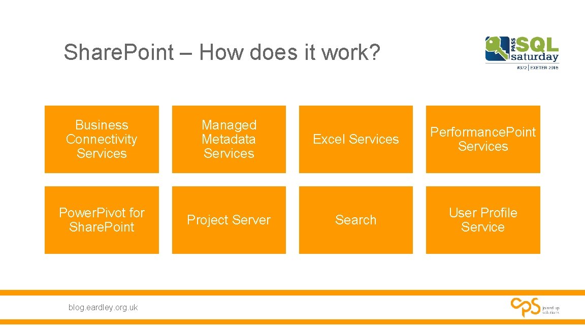 Share. Point – How does it work? Business Connectivity Services Managed Metadata Services Excel Share. Point – How does it work? Business Connectivity Services Managed Metadata Services Excel