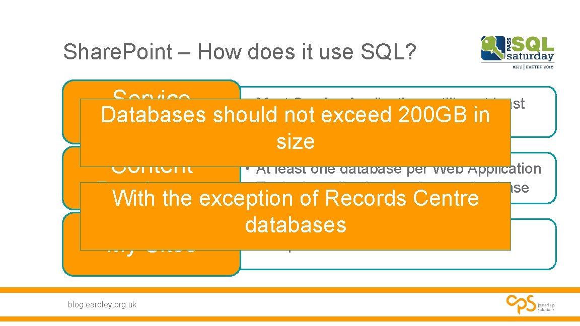 Share. Point – How does it use SQL? Service • Most Service Applications utilise Share. Point – How does it use SQL? Service • Most Service Applications utilise