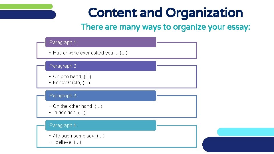 Content and Organization There are many ways to organize your essay: Paragraph 1: •