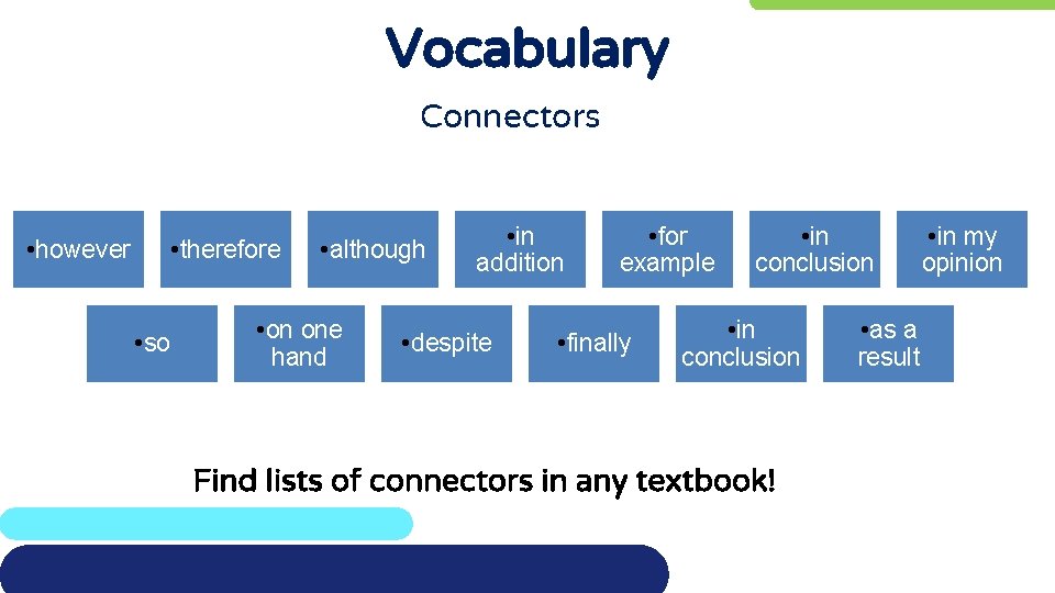 Vocabulary Connectors • however • therefore • so • although • on one hand