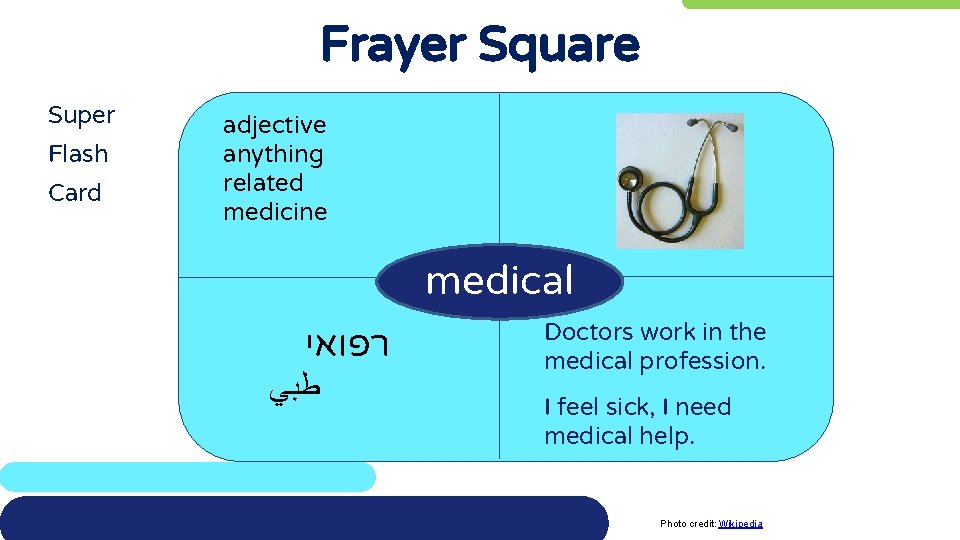 Frayer Square Super Flash Card adjective anything related medicine medical רפואי ﻃﺒﻲ Doctors work