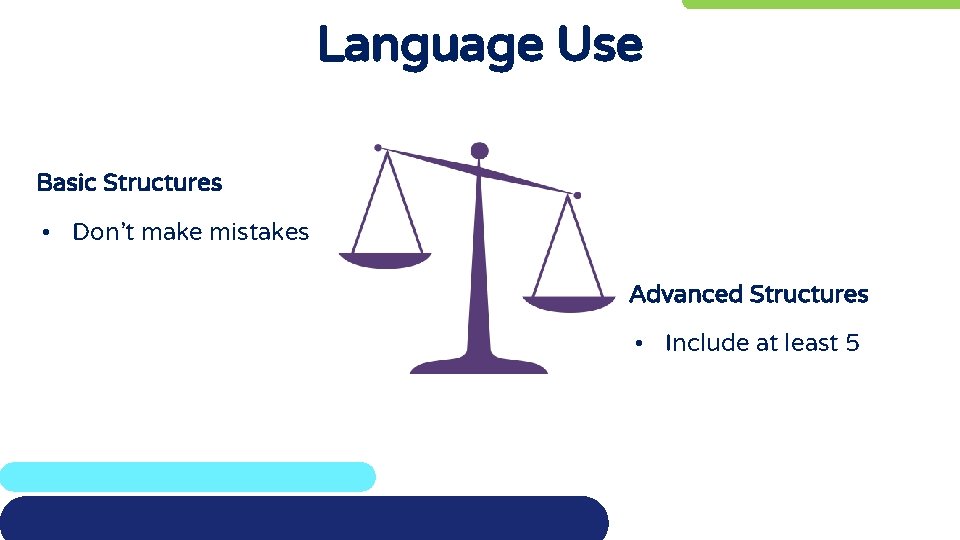 Language Use Basic Structures • Don’t make mistakes Advanced Structures • Include at least