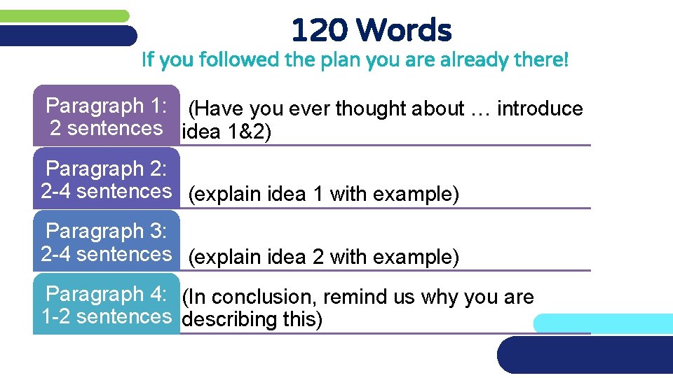 120 Words If you followed the plan you are already there! Paragraph 1: (Have