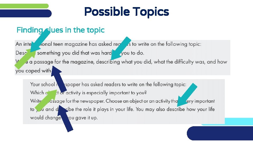 Possible Topics Finding clues in the topic 