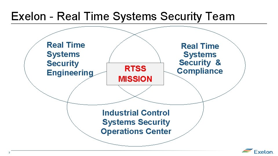 Exelon - Real Time Systems Security Team Real Time Systems Security Engineering RTSS MISSION