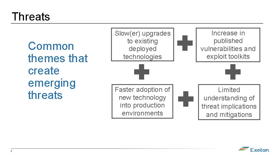 Threats Common themes that create emerging threats 5 Slow(er) upgrades to existing deployed technologies
