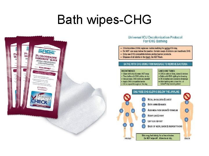 Bath wipes-CHG 