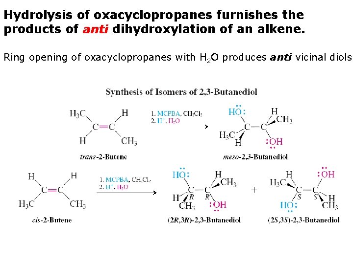 Hydrolysis of oxacyclopropanes furnishes the products of anti dihydroxylation of an alkene. Ring opening