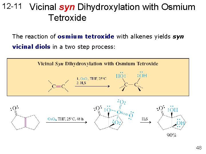 12 -11 Vicinal syn Dihydroxylation with Osmium Tetroxide The reaction of osmium tetroxide with