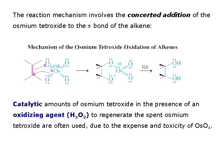 The reaction mechanism involves the concerted addition of the osmium tetroxide to the bond