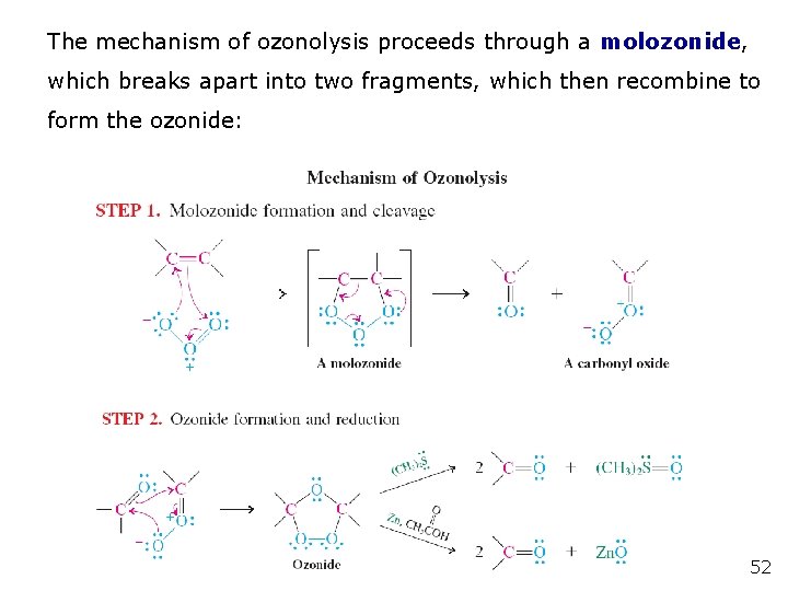 The mechanism of ozonolysis proceeds through a molozonide, which breaks apart into two fragments,