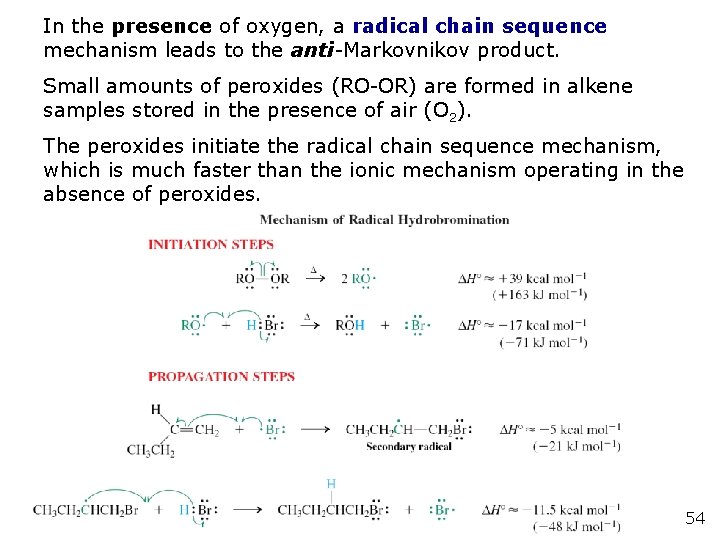 In the presence of oxygen, a radical chain sequence mechanism leads to the anti-Markovnikov