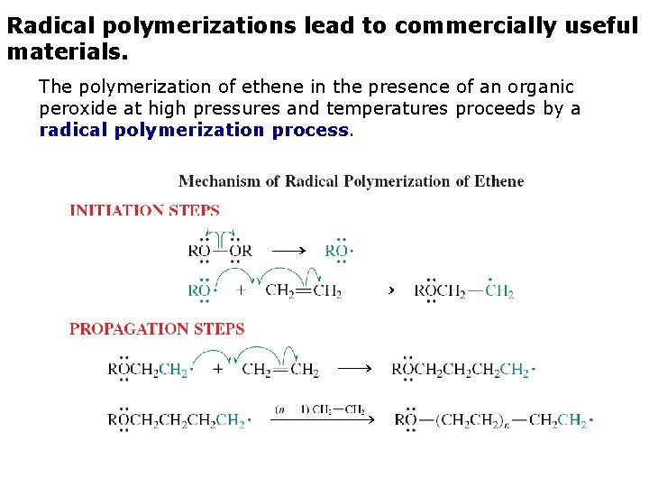 Radical polymerizations lead to commercially useful materials. The polymerization of ethene in the presence