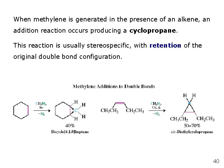 When methylene is generated in the presence of an alkene, an addition reaction occurs
