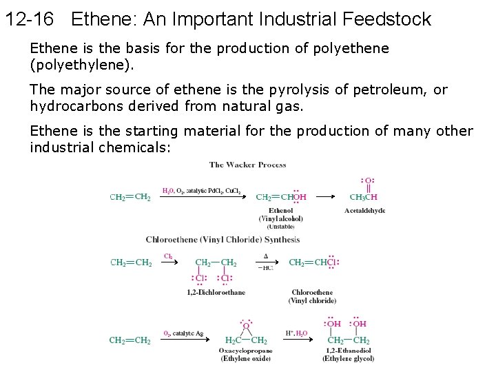 12 -16 Ethene: An Important Industrial Feedstock Ethene is the basis for the production