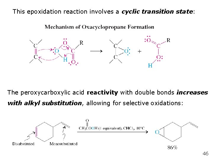 This epoxidation reaction involves a cyclic transition state: The peroxycarboxylic acid reactivity with double