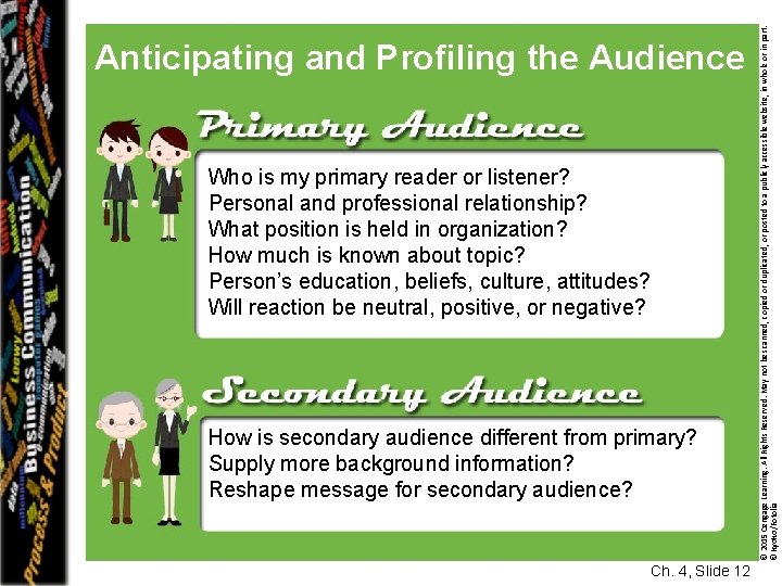 Who is my primary reader or listener? Personal and professional relationship? What position is