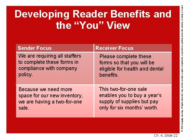 Sender Focus Receiver Focus We are requiring all staffers to complete these forms in