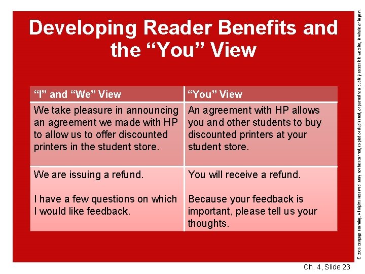 “I” and “We” View “You” View We take pleasure in announcing an agreement we