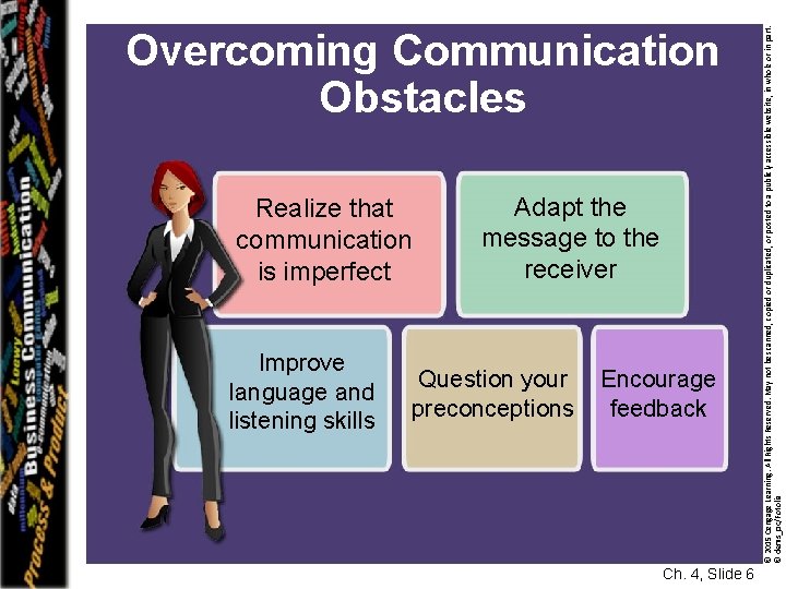 Realize that communication is imperfect Improve language and listening skills Adapt the message to