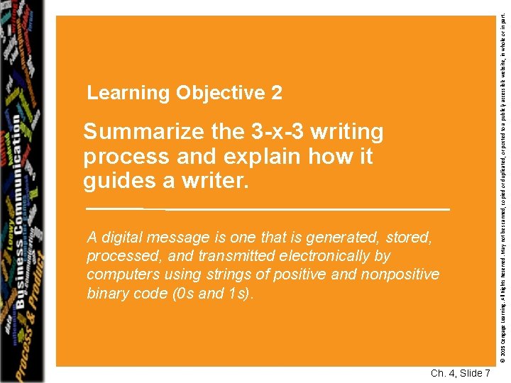 Summarize the 3 -x-3 writing process and explain how it guides a writer. A