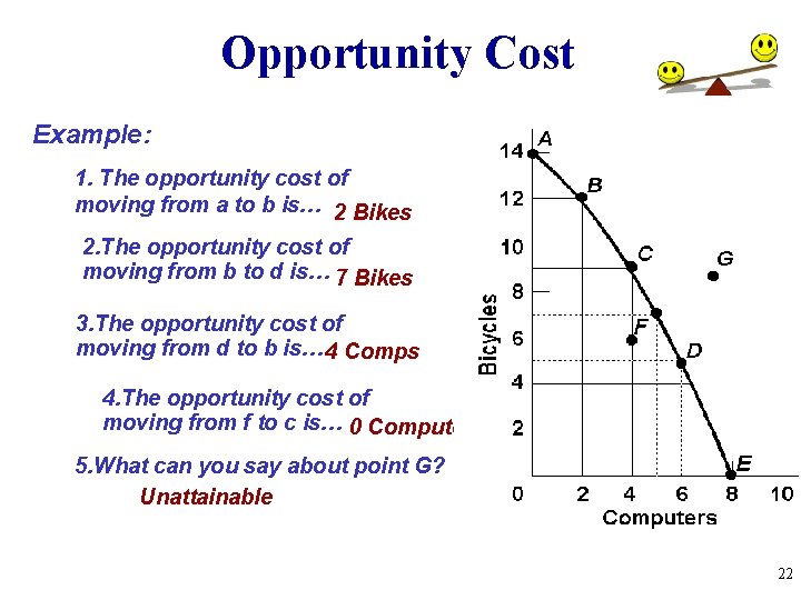 Opportunity Cost Example: 1. The opportunity cost of moving from a to b is…