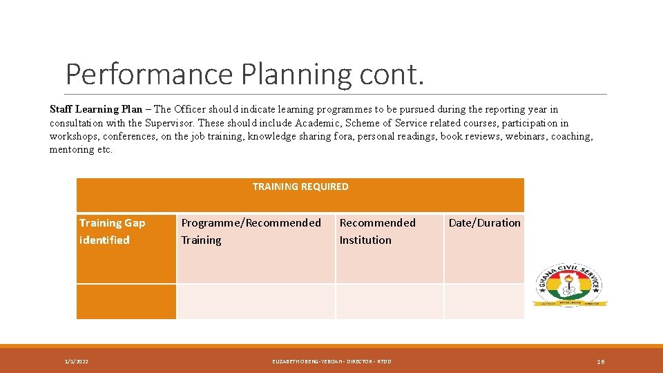 Performance Planning cont. Staff Learning Plan – The Officer should indicate learning programmes to