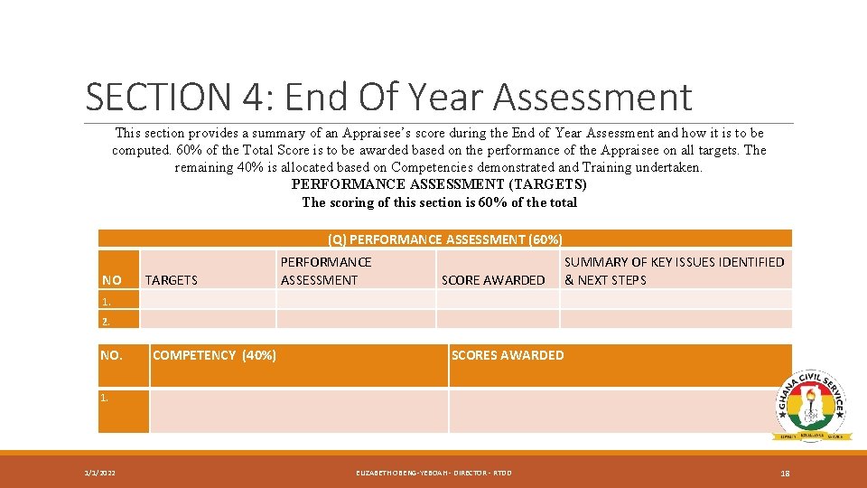 SECTION 4: End Of Year Assessment This section provides a summary of an Appraisee’s