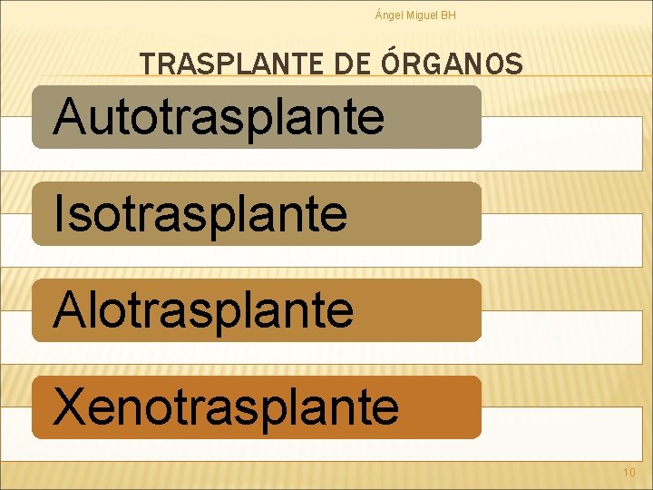 Ángel Miguel BH TRASPLANTE DE ÓRGANOS Autotrasplante Isotrasplante Alotrasplante Xenotrasplante 10 