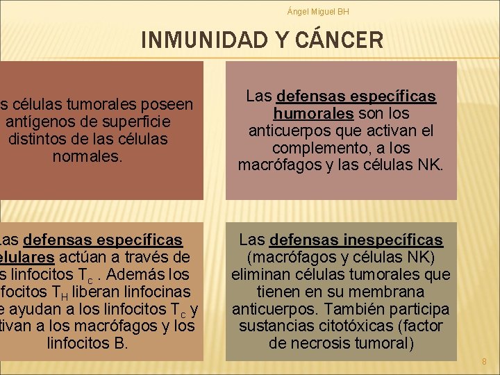 Ángel Miguel BH INMUNIDAD Y CÁNCER as células tumorales poseen antígenos de superficie distintos