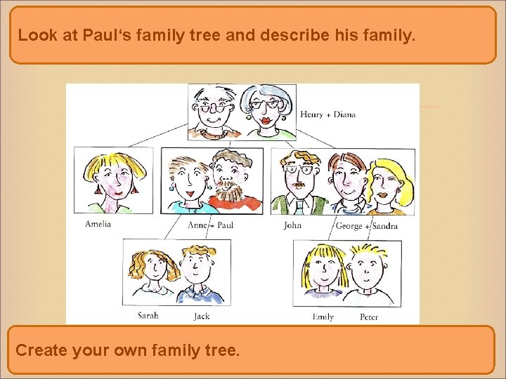 Look at Paul‘s family tree and describe his family. Create your own family tree.