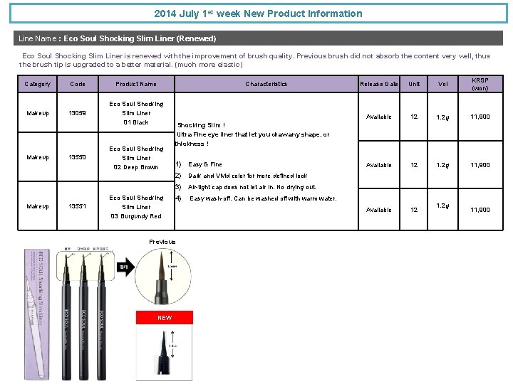 2014 July 1 st week New Product Information Line Name : Eco Soul Shocking