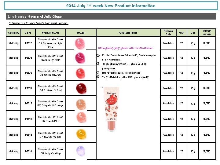 2014 July 1 st week New Product Information Line Name : Saemmul Jelly Gloss