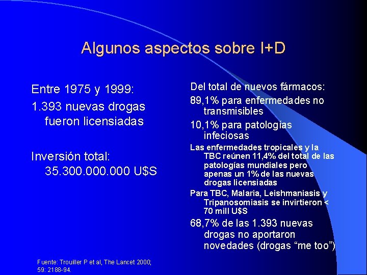 Algunos aspectos sobre I+D Entre 1975 y 1999: 1. 393 nuevas drogas fueron licensiadas