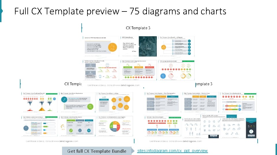 Full CX Template preview – 75 diagrams and charts Get full CX Template Bundle