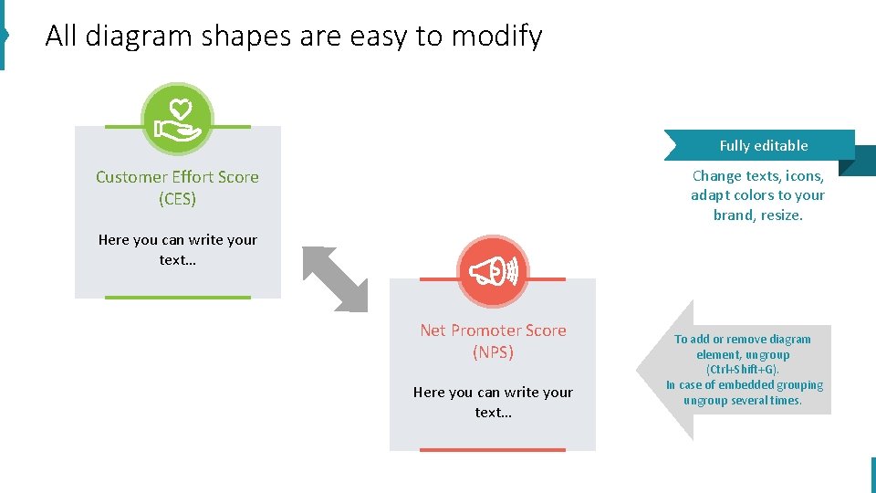 All diagram shapes are easy to modify Fully editable Change texts, icons, adapt colors