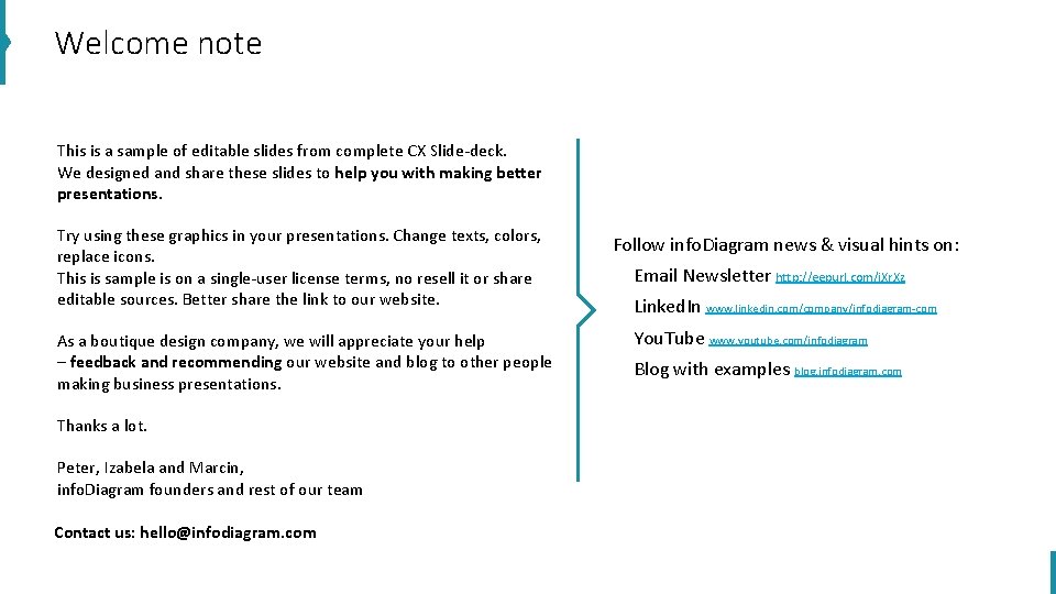 Welcome note This is a sample of editable slides from complete CX Slide-deck. We