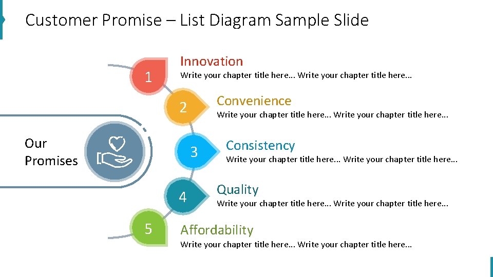 Customer Promise – List Diagram Sample Slide 1 Innovation Write your chapter title here.