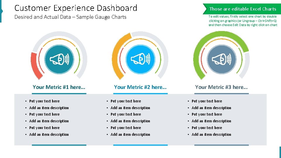 Customer Experience Dashboard Desired and Actual Data – Sample Gauge Charts Your Metric #1