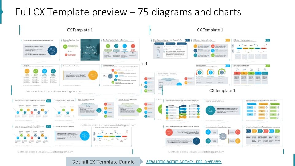 Full CX Template preview – 75 diagrams and charts Get full CX Template Bundle