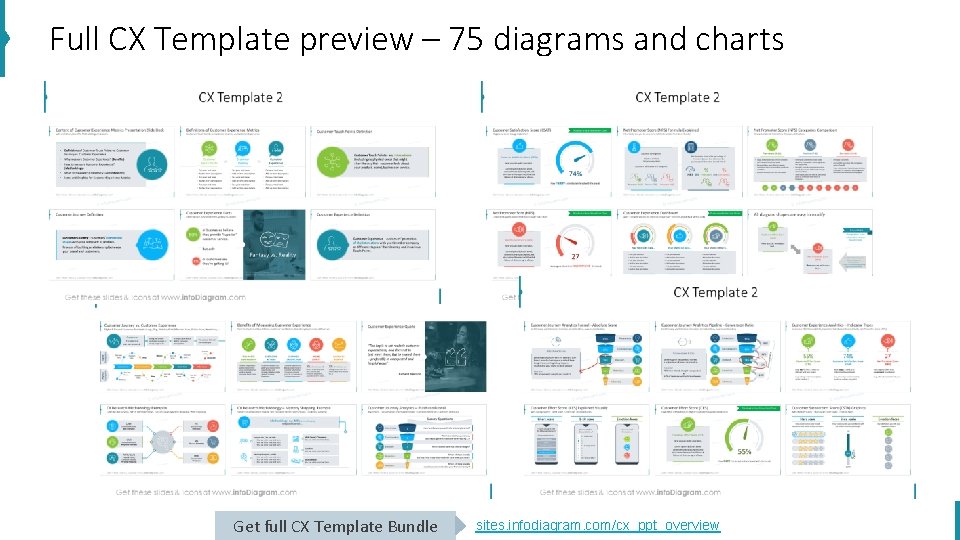 Full CX Template preview – 75 diagrams and charts Get full CX Template Bundle