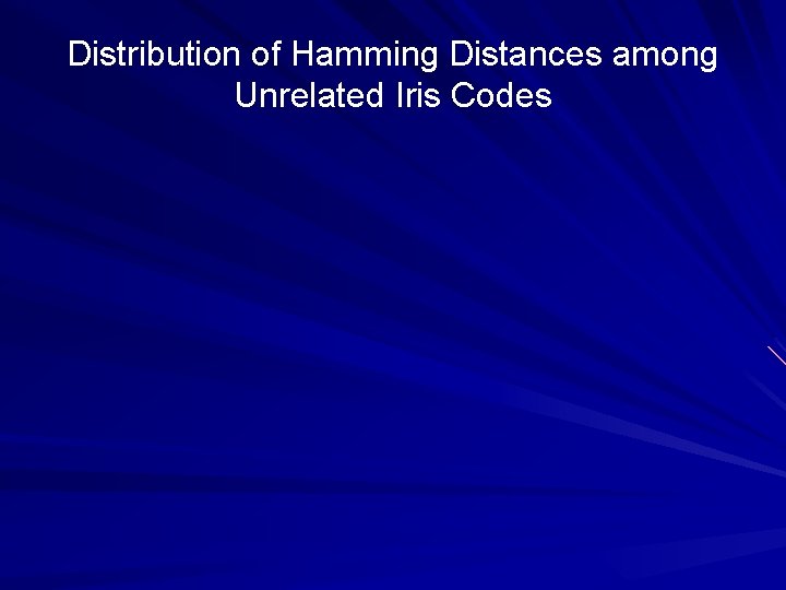 Distribution of Hamming Distances among Unrelated Iris Codes 