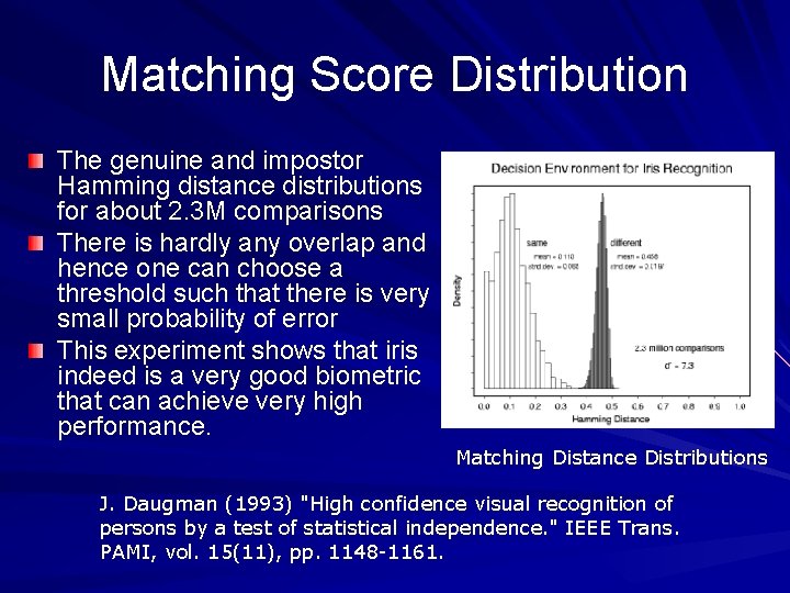Matching Score Distribution The genuine and impostor Hamming distance distributions for about 2. 3
