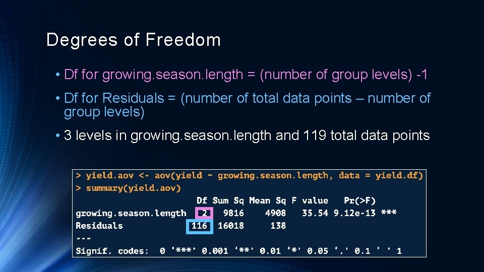 Degrees of Freedom • Df for growing. season. length = (number of group levels)