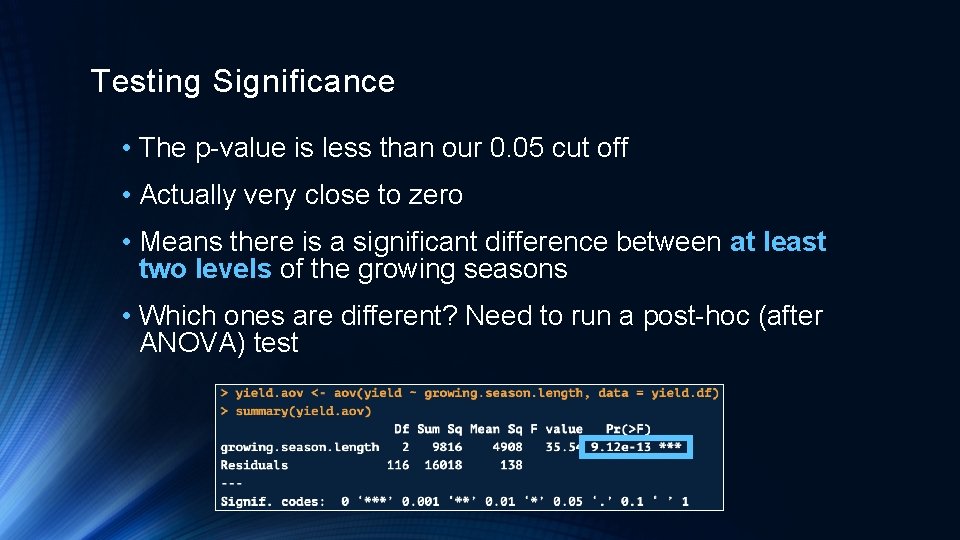 Testing Significance • The p-value is less than our 0. 05 cut off •