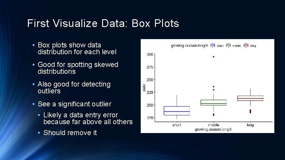 First Visualize Data: Box Plots • Box plots show data distribution for each level