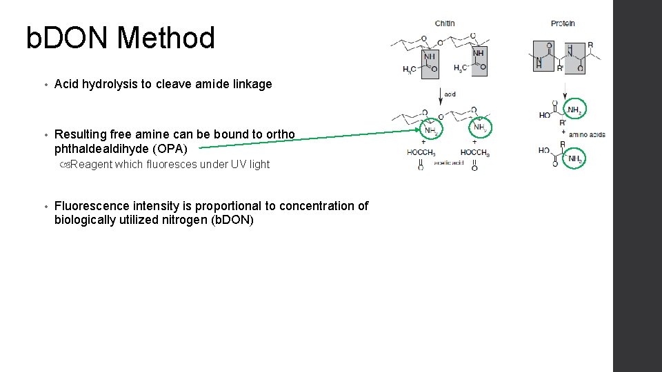 b. DON Method • Acid hydrolysis to cleave amide linkage • Resulting free amine